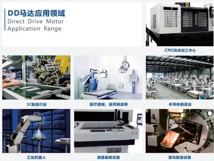 DD馬達應用領域-1.jpg